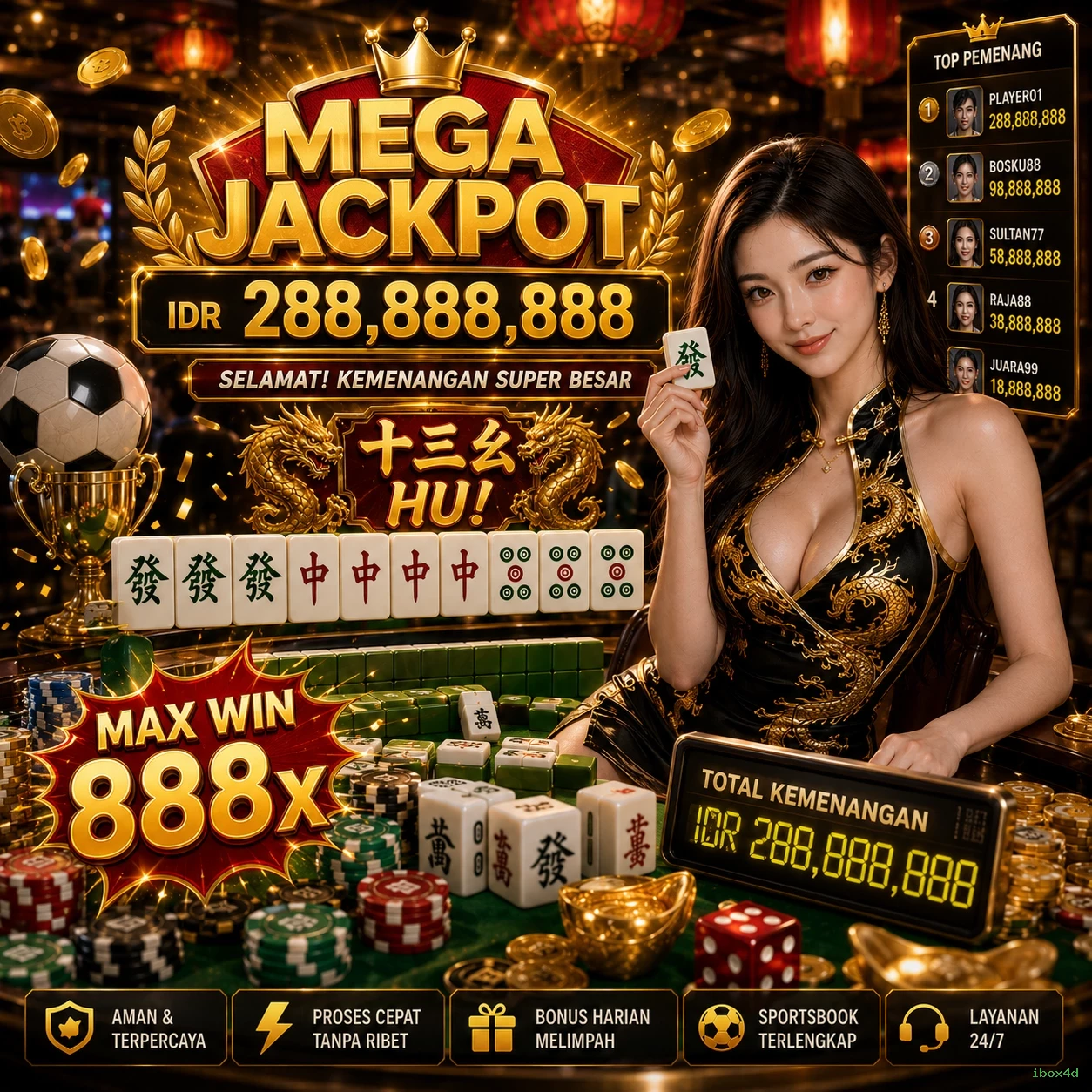 Cara Mendaftar dan Verifikasi Akun di ibox4d