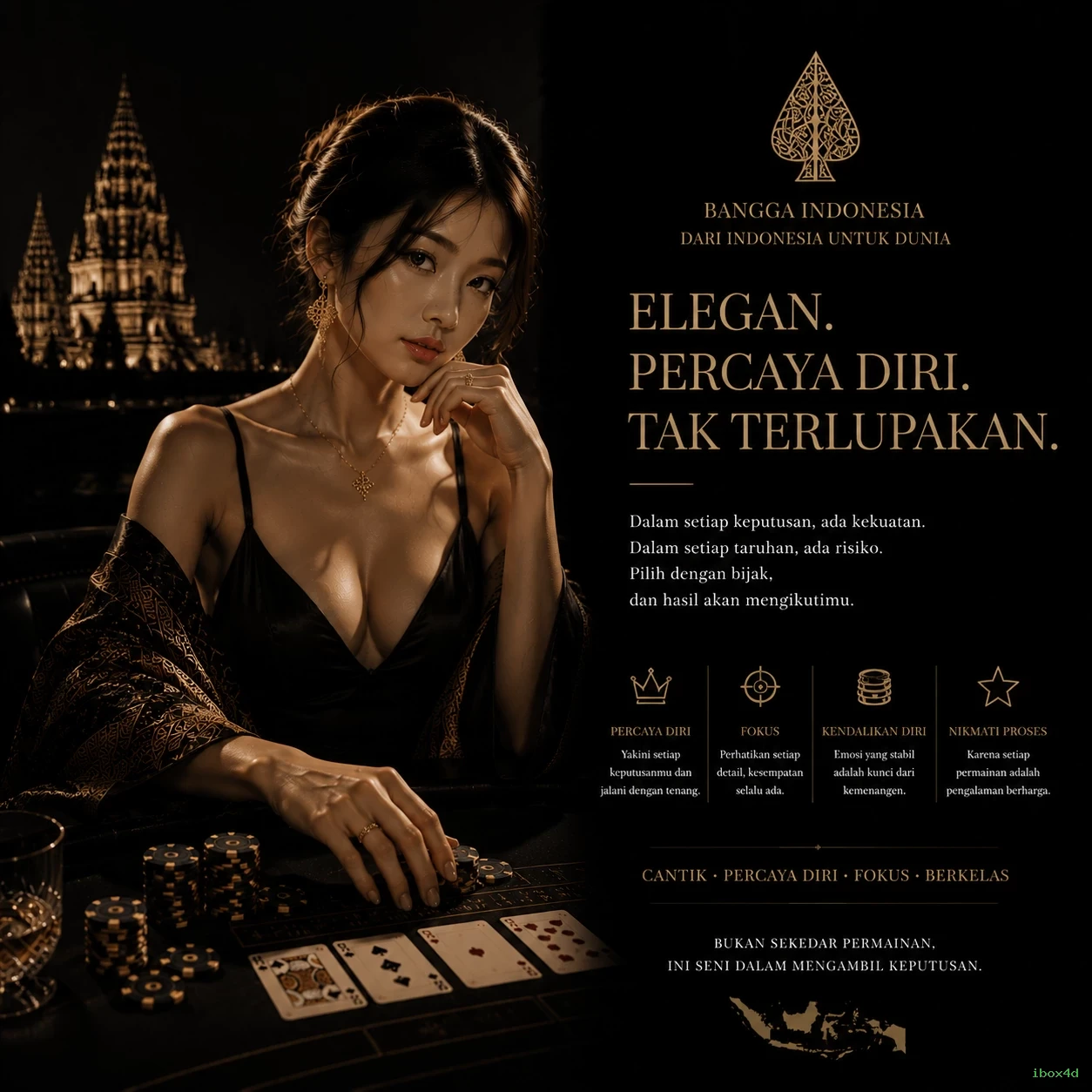 ibox4d Dukungan Pelanggan