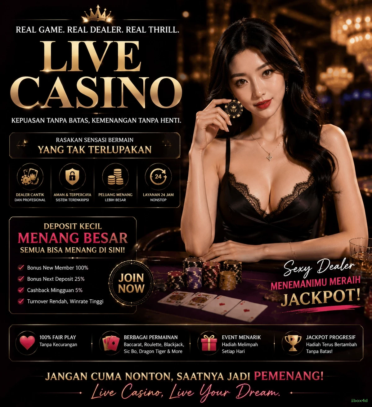 Tantangan dan Peluang di ibox4d untuk Pengembang Game