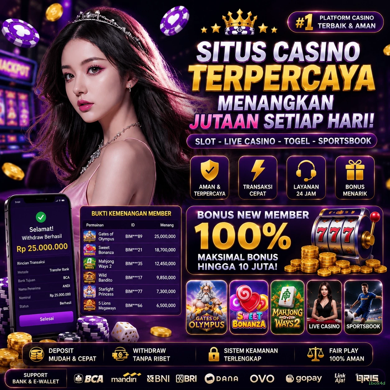 ibox4d Platform Game Terpercaya untuk Pemain Indonesia